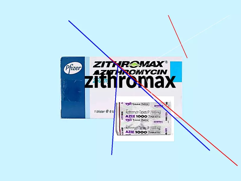 Zithromax 250 prix